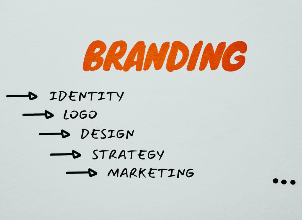 branding strategies in e commerce